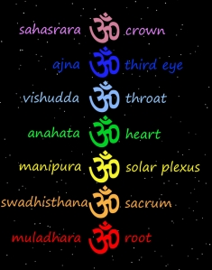 Colored om / aum in chakra column
