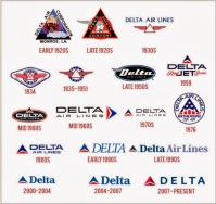 DeLta AiR Lines Logo Hi-s-tor-y