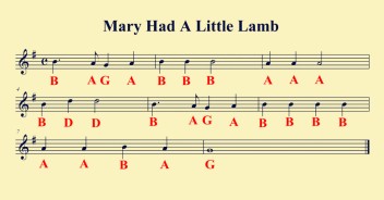Mary_Had_A_Little_Lamb_副本
