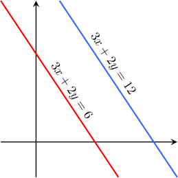 600px-Parallel_Lines.svg