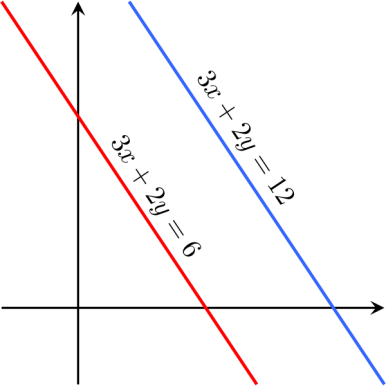 600px-Parallel_Lines.svg
