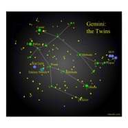 gemini_the_twins_constellation_poster-r15b3c0804cba44a2b87c55d36fde4f1c_uqy_8byvr_512