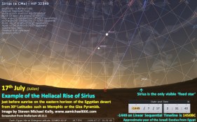 heliacal-rising-of-sirius-from-memphis-17th-july-1450bc-exodus-mh17-falling-star-coincidence