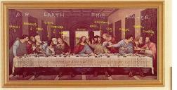 Last-suppeR-signs