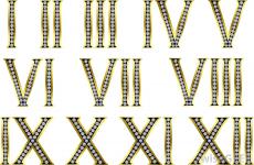 roman-numerals-1-12