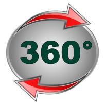 what is 360 degree marketing
